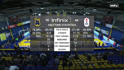 Quarter 3