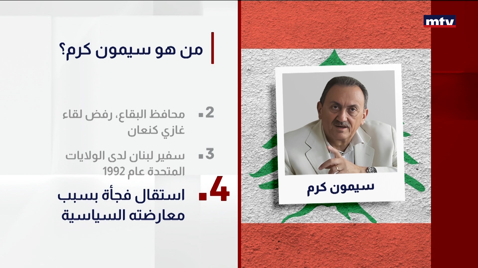 من هو سيمون كرم