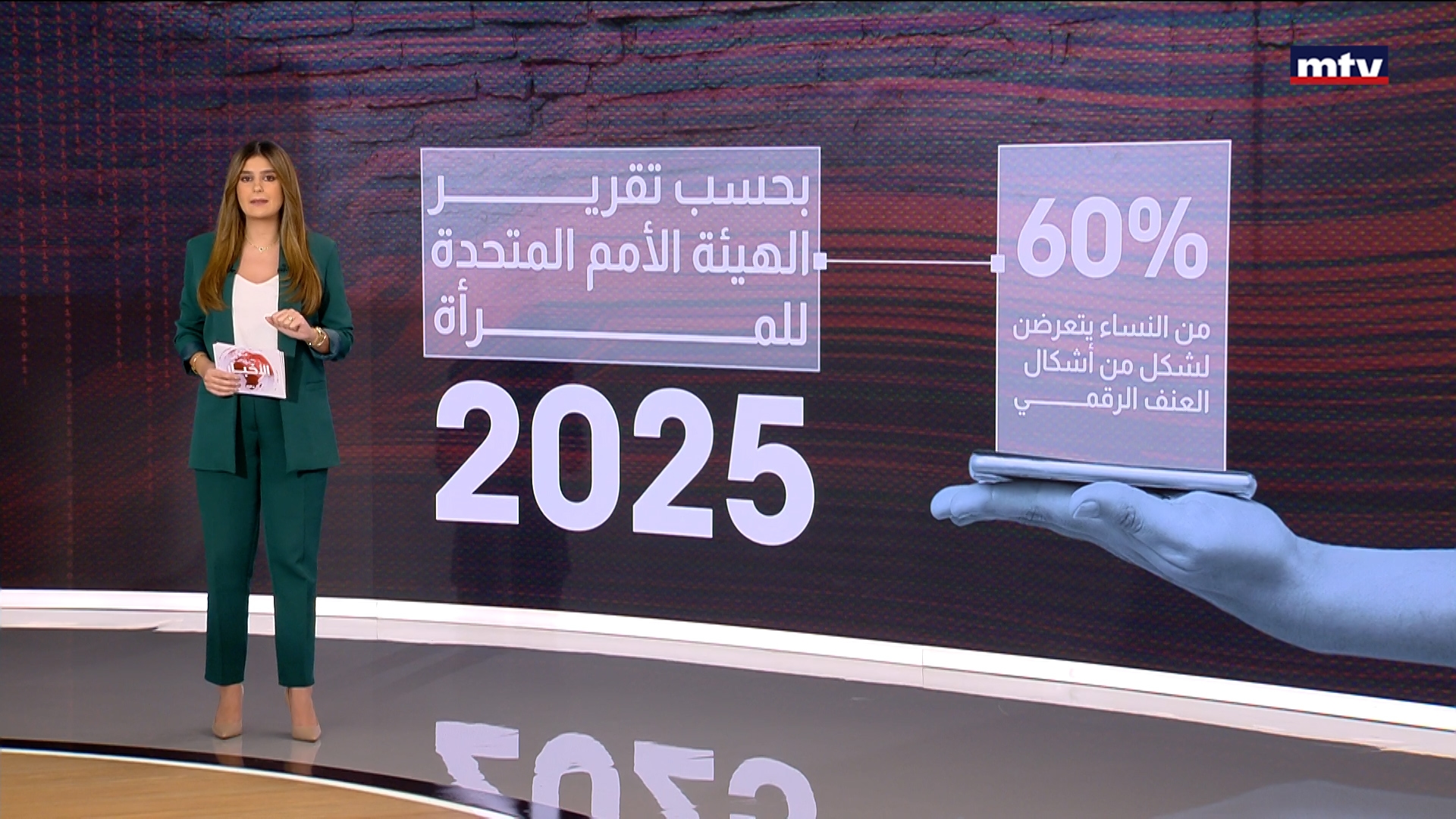 العنف الرقمي ضد النساء في العالم العربي