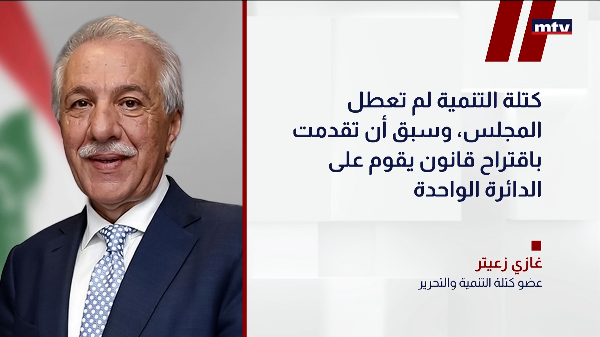 عضو كتلة التنمية والتحرير غازي زعيتر