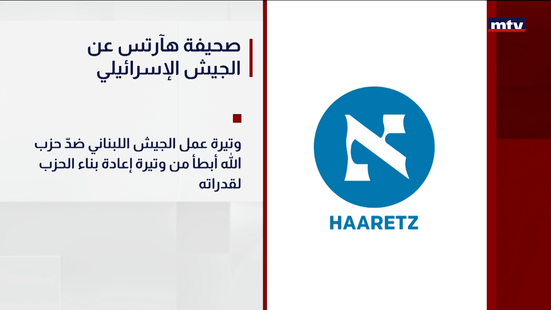 صحيفة هآرتس عن الجيش الإسرائيلي