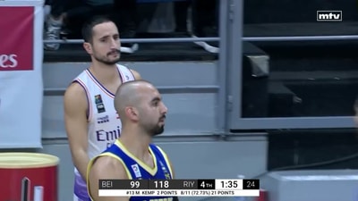 Quarter 4