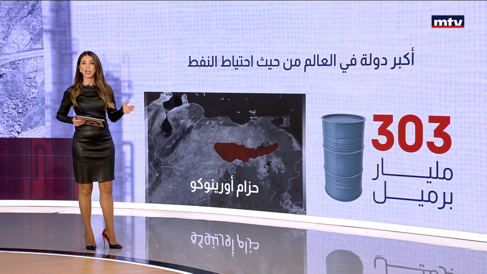 ما احتياطات فنزويلا وما سبب الاهتمام الاميركي بها