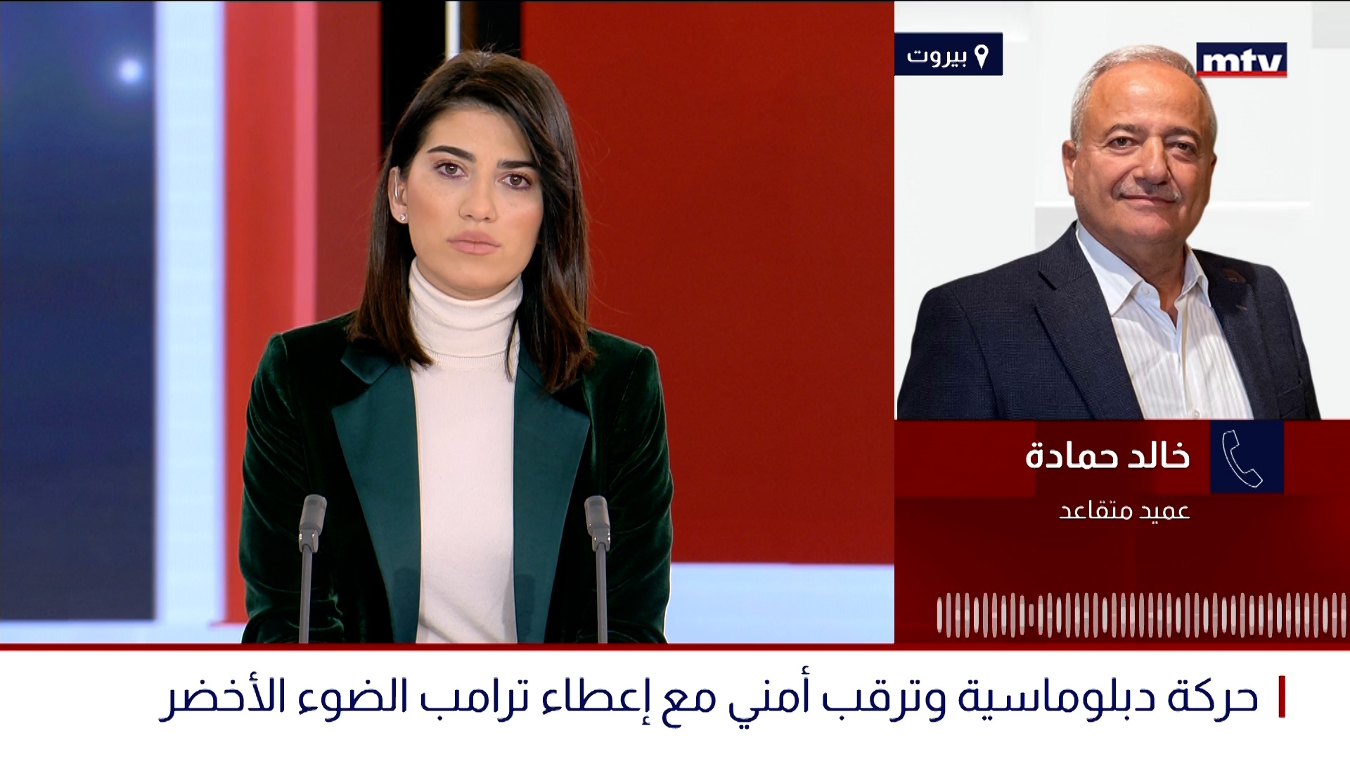 الأوضاع الراهنة في لبنان