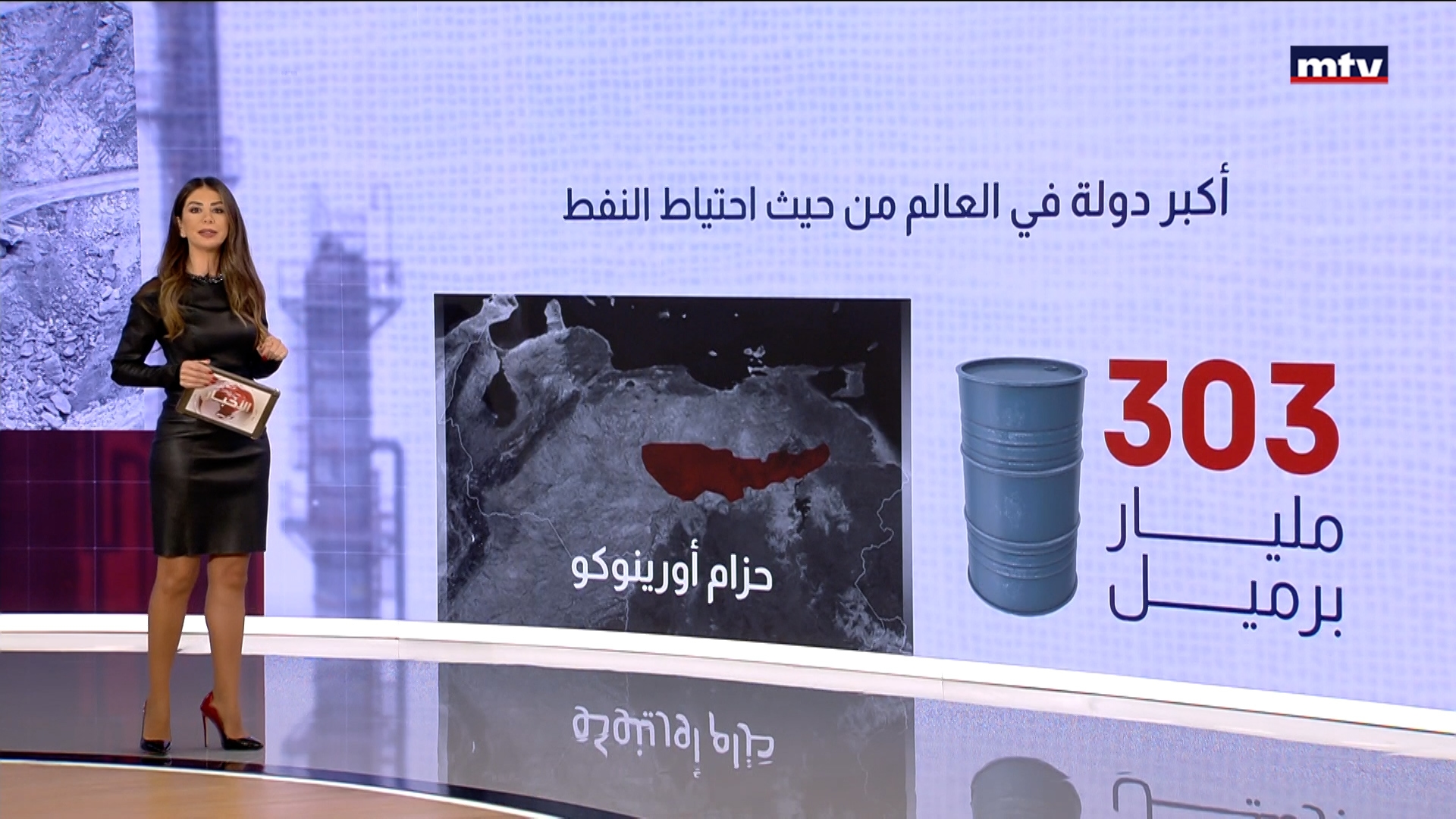 احتياطات فنزويلا