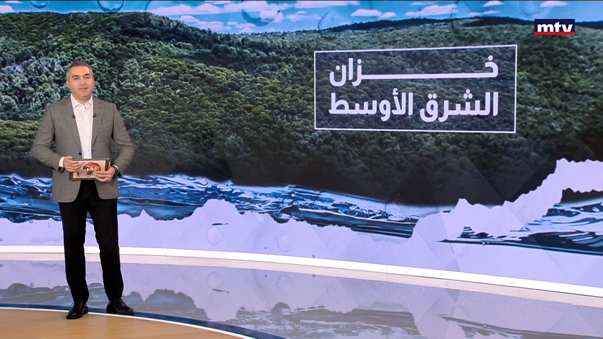 ازمة المياه في لبنان