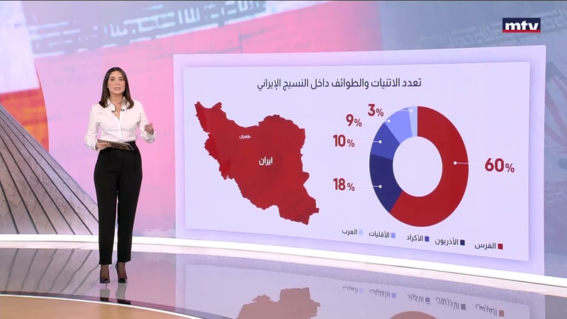 النشرة الكاملة