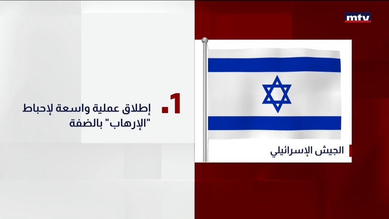 النشرة الكاملة