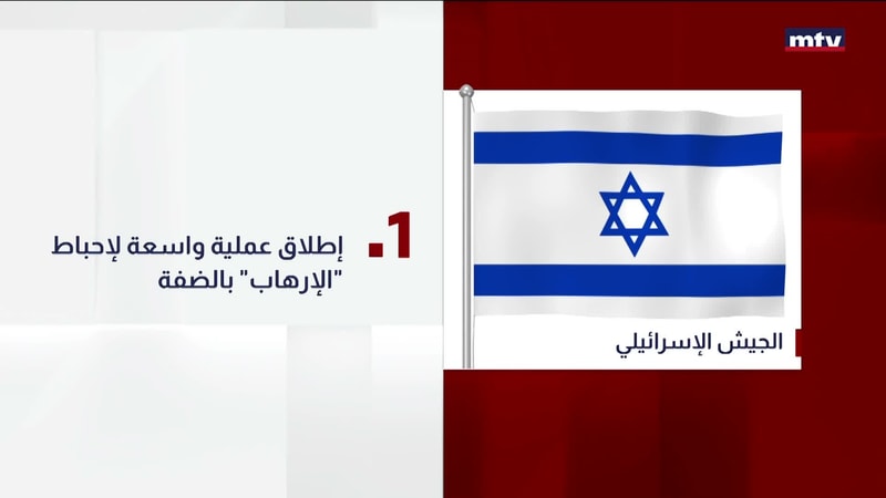 النشرة الكاملة