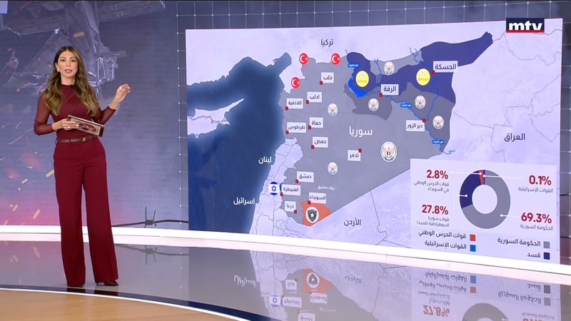 النشرة الكاملة