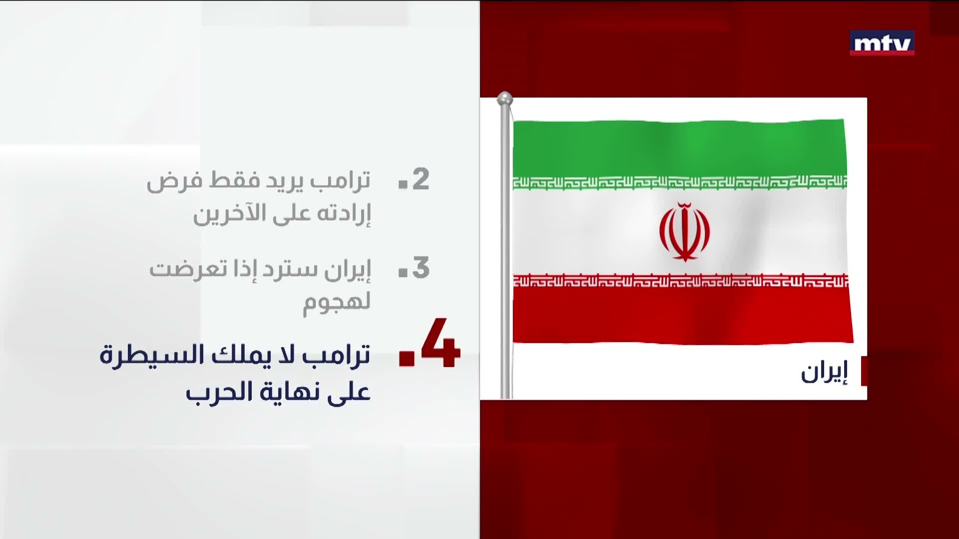 رئيس البرلمان الإيراني