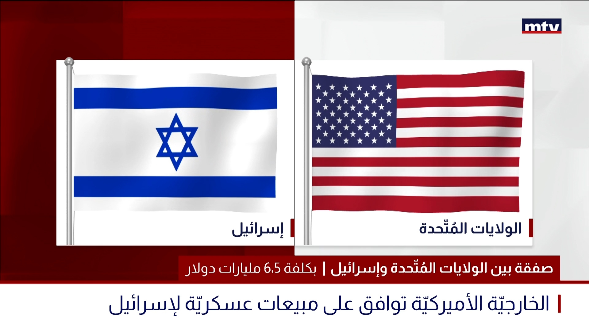 صفقة بين الولايات المُتّحدة وإسرائيل