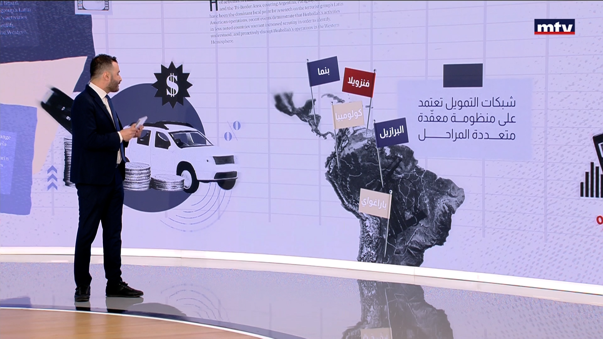 لا يزال حزب الله يتمتع بقدرات مالية هائلة تقارب المليارات