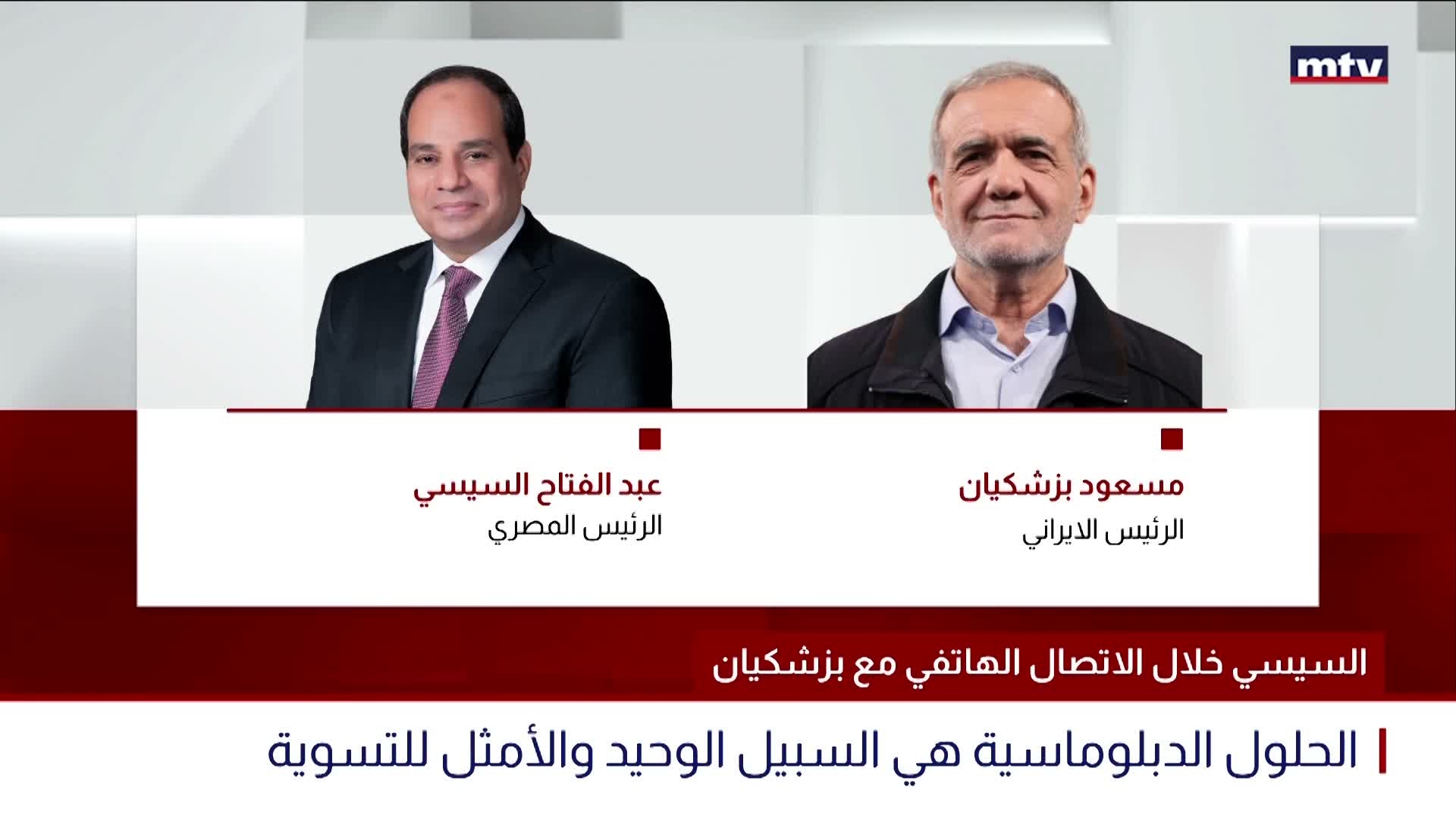 بزشكيان خلال الاتصال الهاتفي مع السيسي