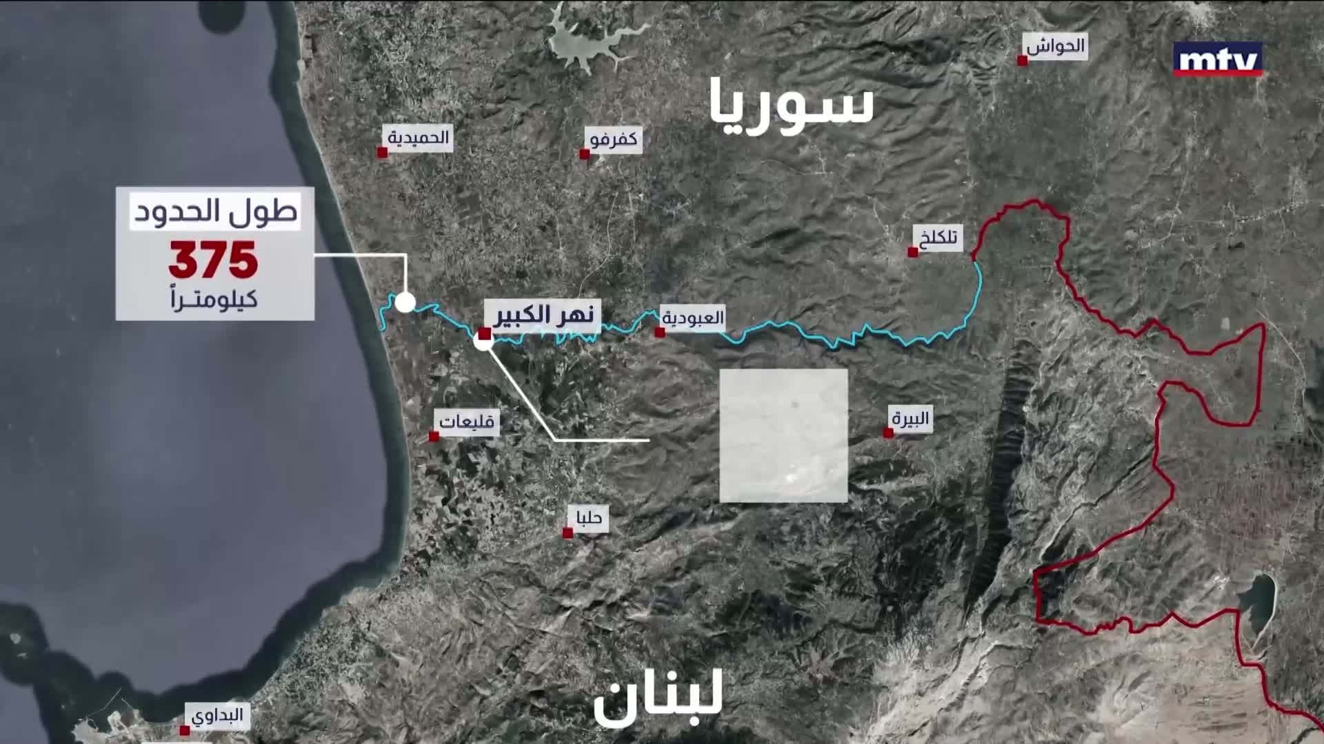 التهريب الحدودي