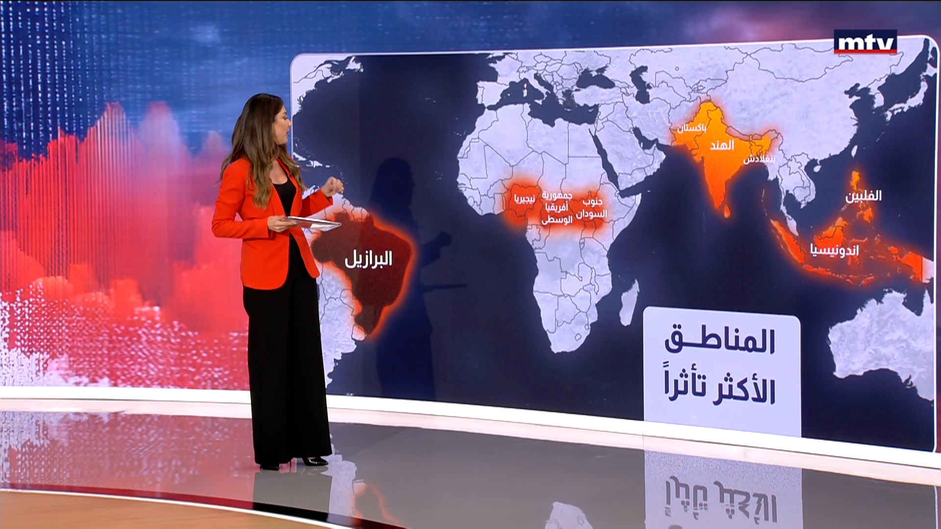 ارتفاع درجة حرارة الأرض... هل يؤثّر على لبنان