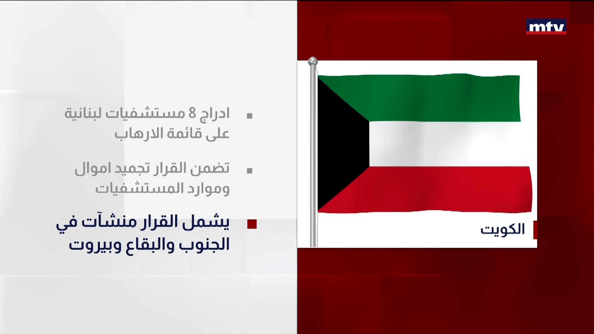 ادراج 8 مستشفيات لبنانية على قائمة الارهاب