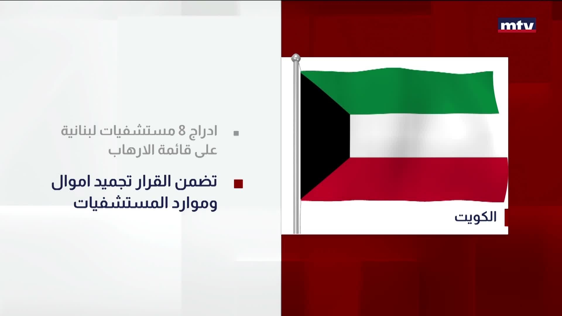 ادراج 8 مستشفيات لبنانية على قائمة الارهاب