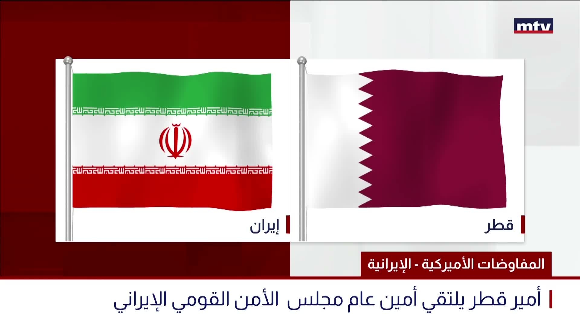 المفاوضات الأميركية - الإيرانية