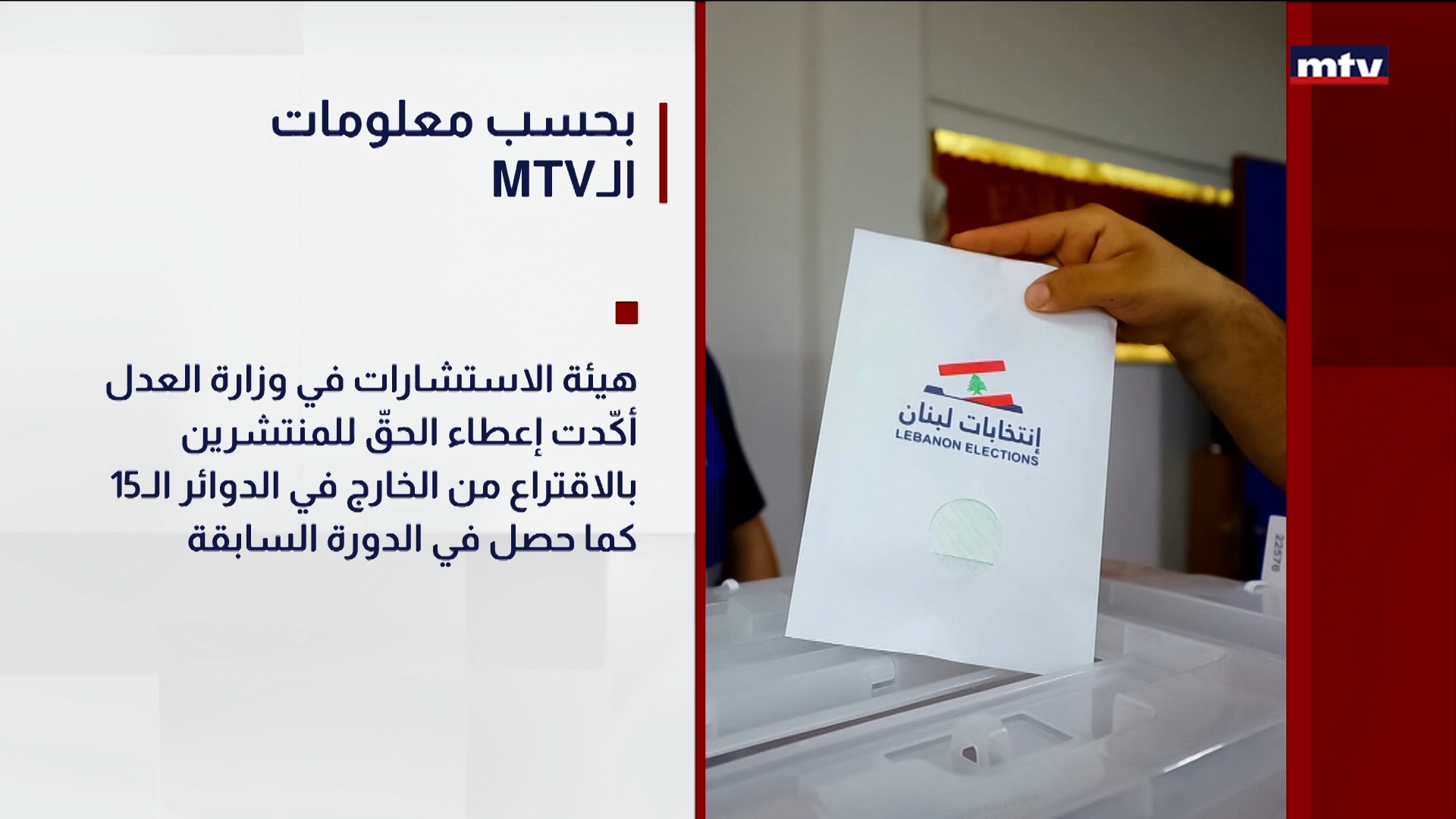 هكذا سيقترع المنتشرون