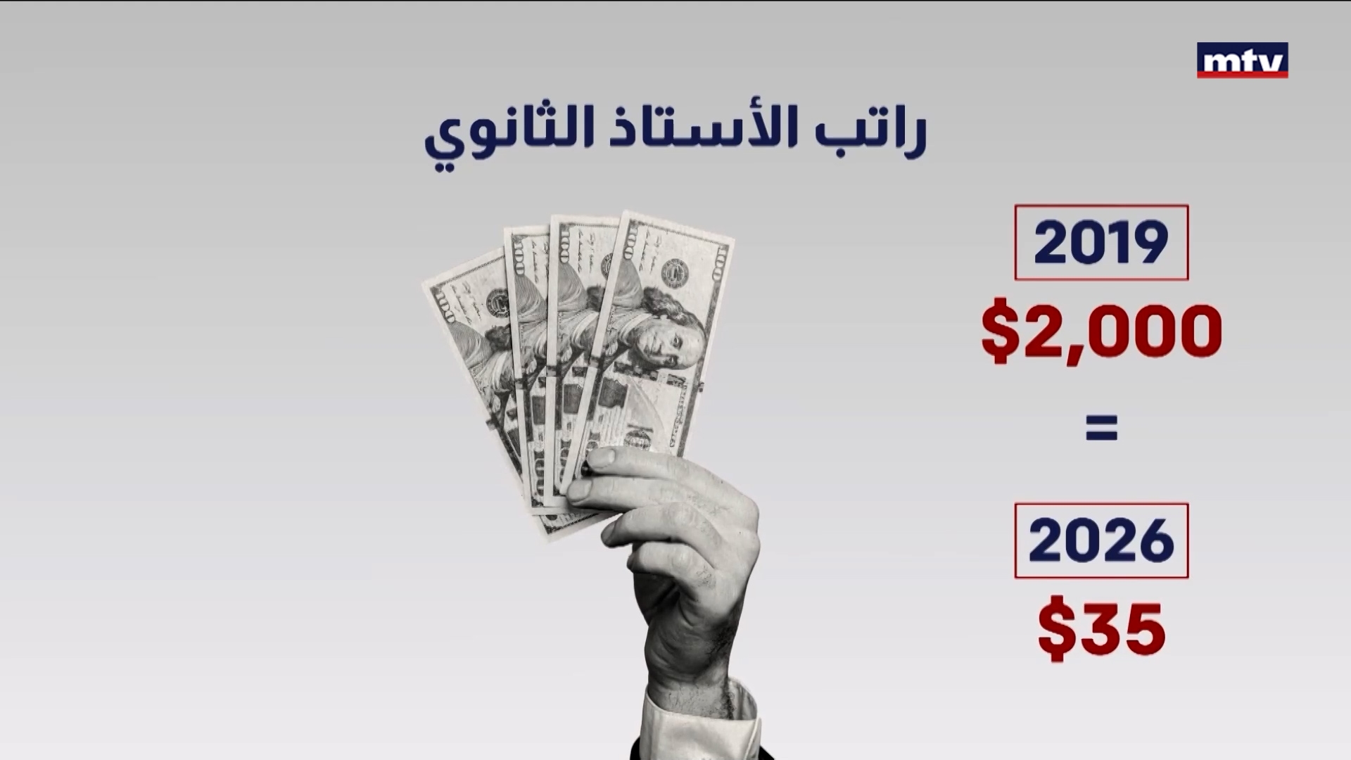 هل سيجود  القطاع العام والعسكر بالموجود