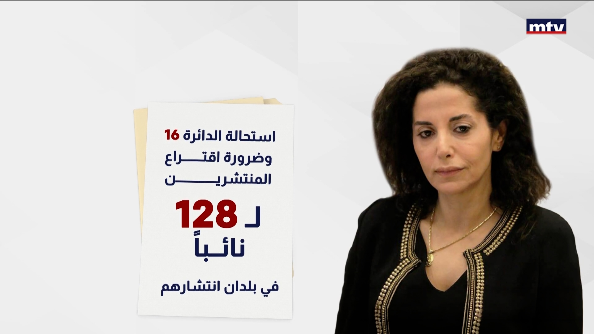 الـ MTV تكشف مخطط التمديد