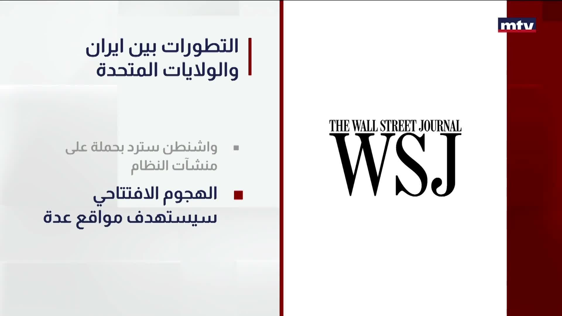 التطورات بين ايران والولايات المتحدة