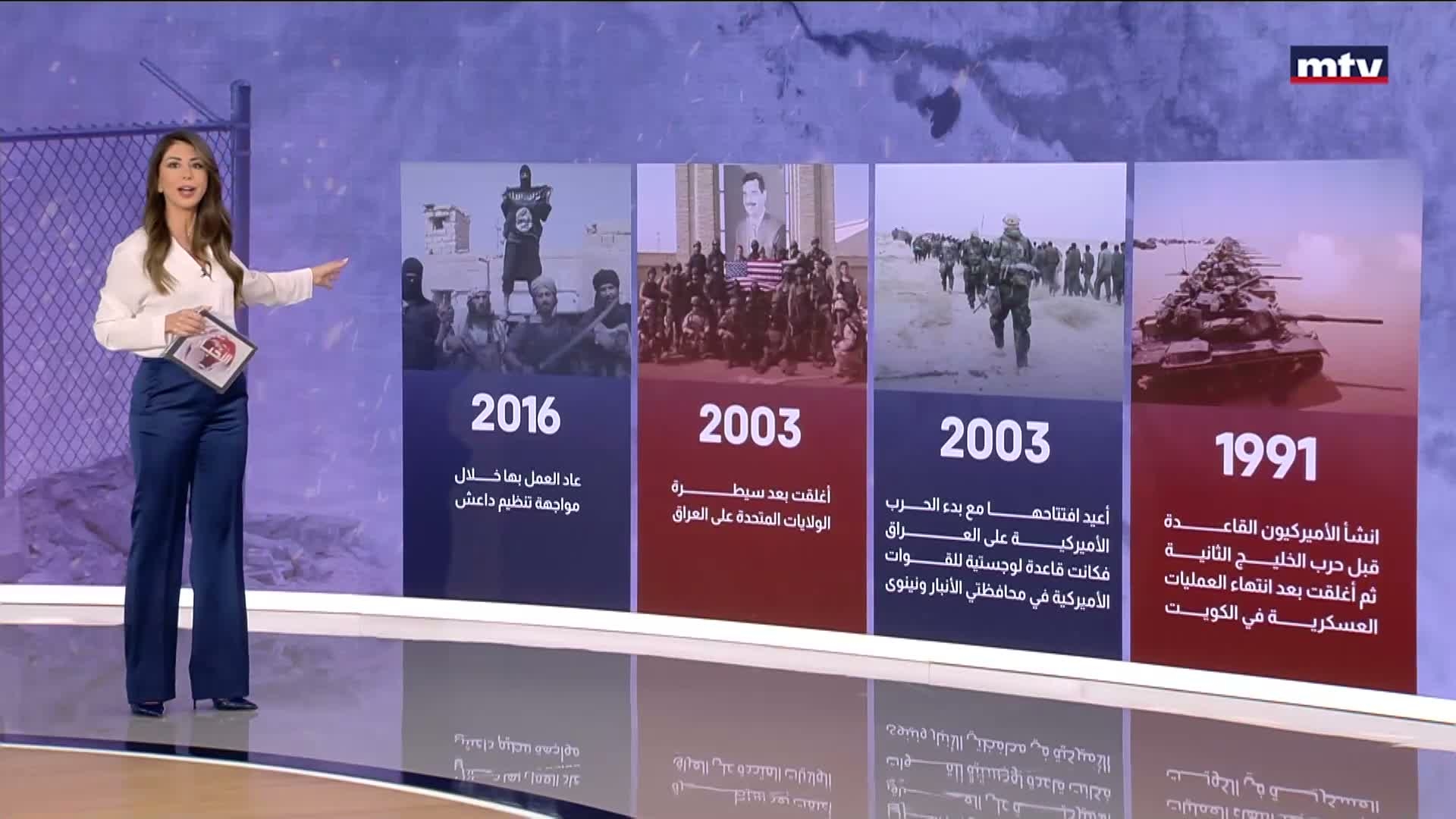 انسحابِ الجيش الاميركي من قاعدةِ التَنَف