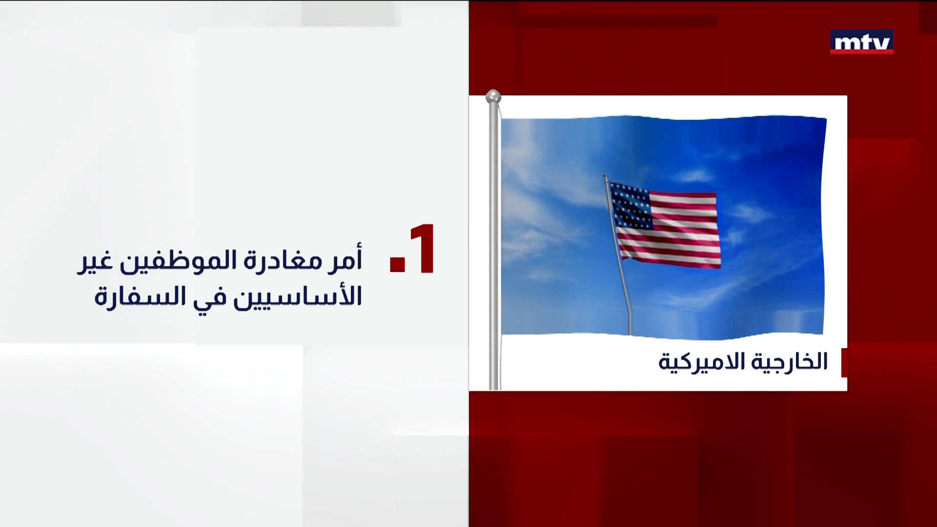 الخارجية الاميركية