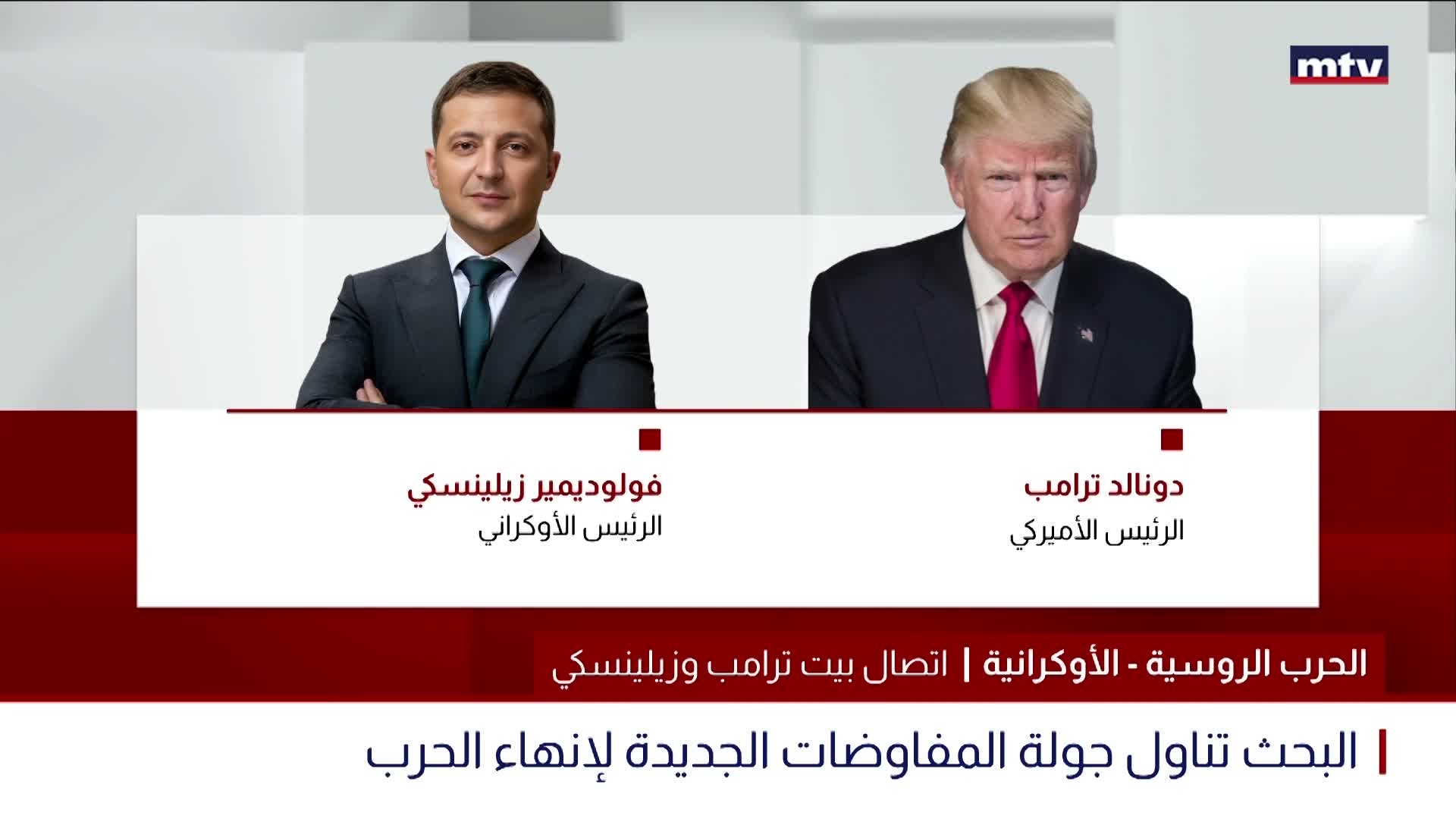 الحرب الروسية - الأوكرانية