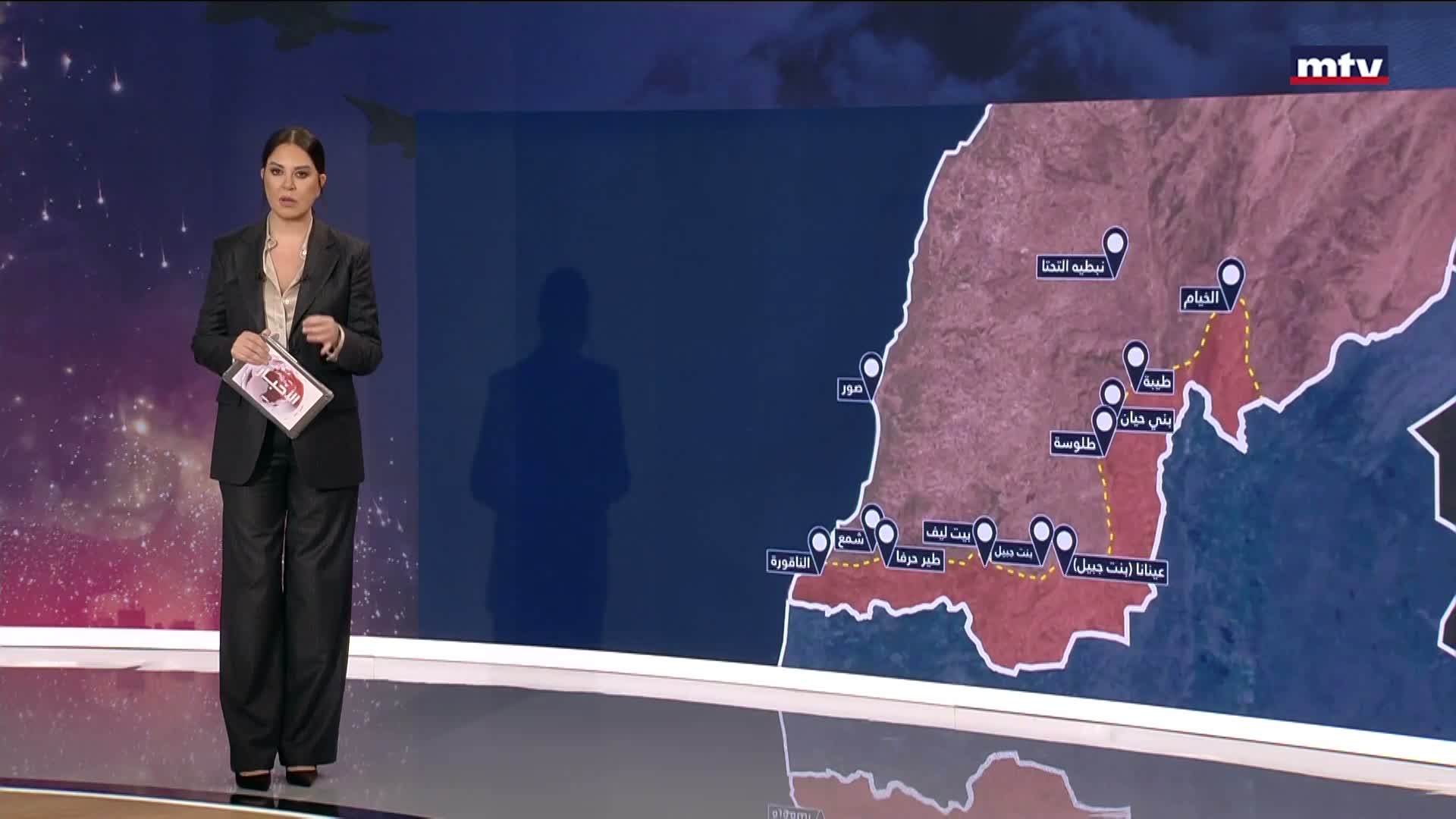 هل نحن أمام هذا المشهد مجددا