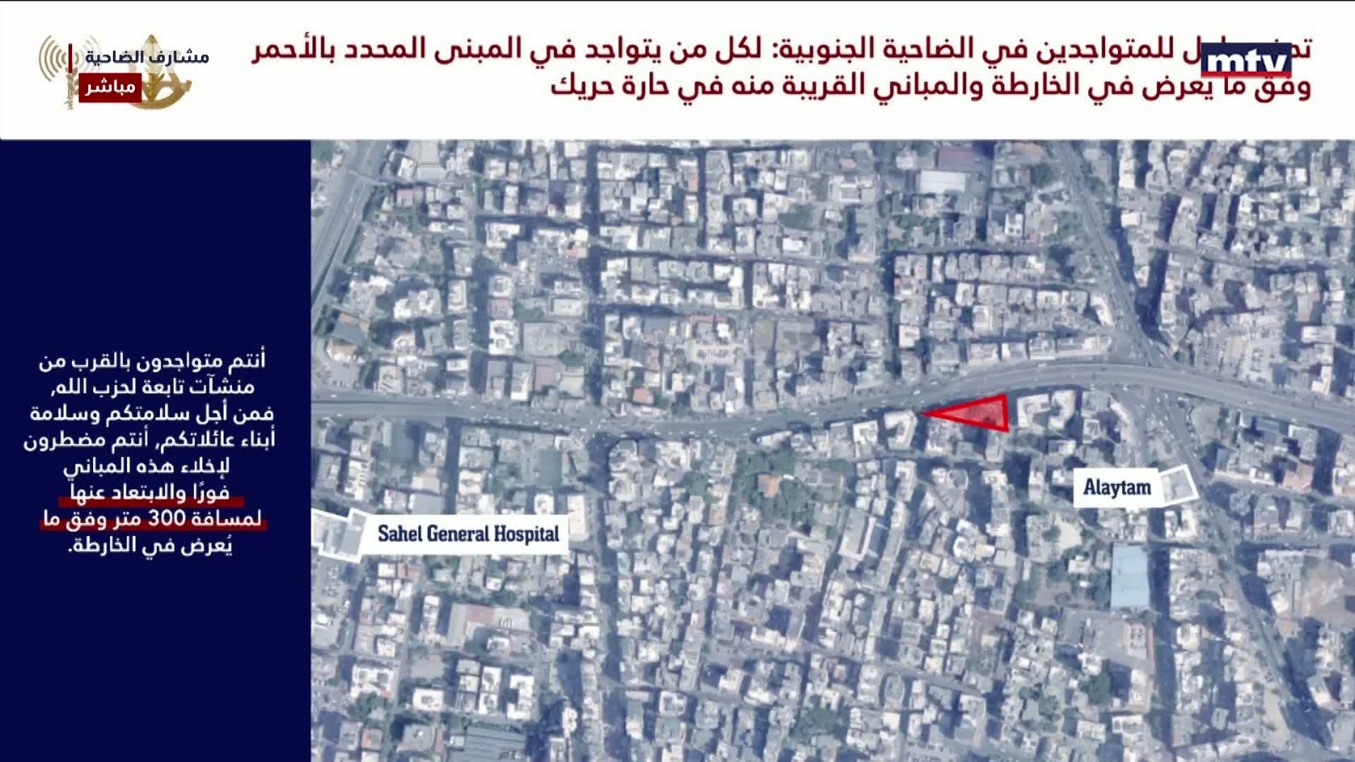 تداعيات التصعيد الأمني