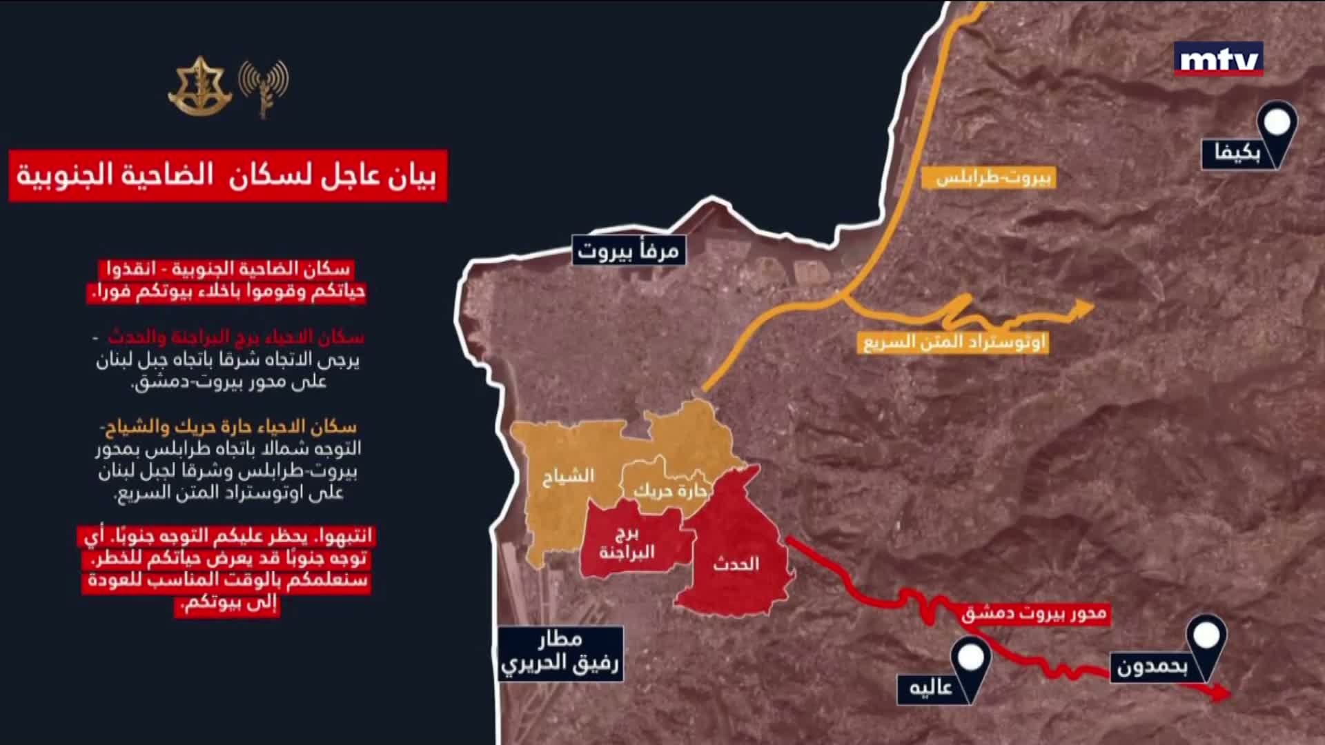 التصعيد يمتد من الضاحية إلى الجنوب