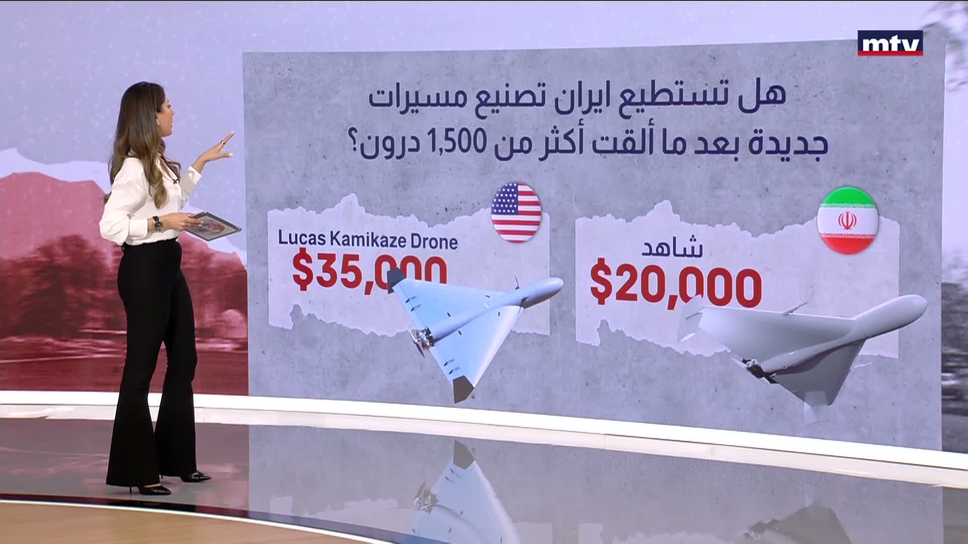 كم خسرت ايران من مخزونها ومن منصاتها