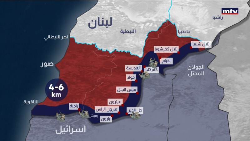 النشرة الكاملة