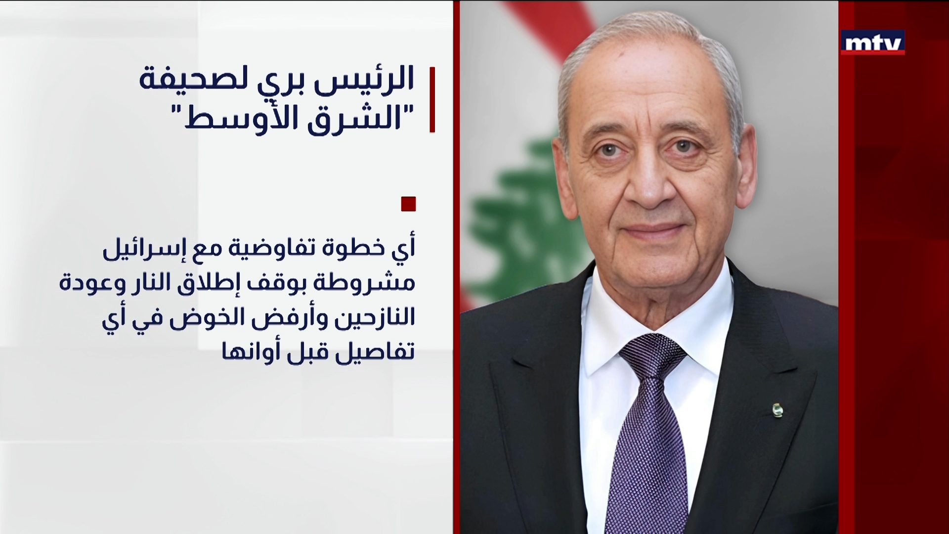 "الرئيس بري لصحيفة "الشرق الأوسط