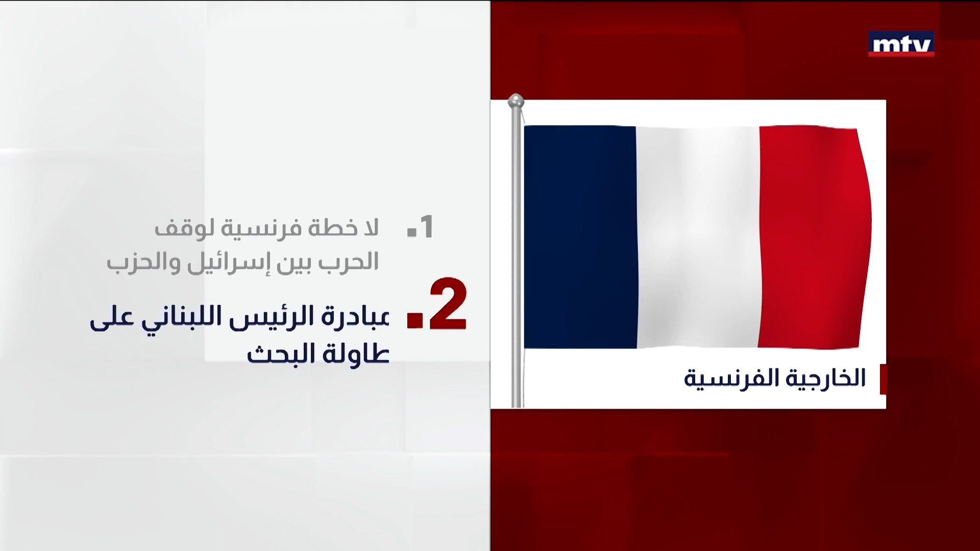 الخارجية الفرنسية