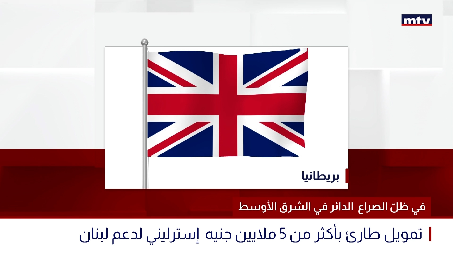 في ظلّ الصراع ​الدائر في الشرق الأوسط