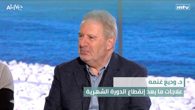 Dr. Wadih Ghanem - Post-Menopause Treatments