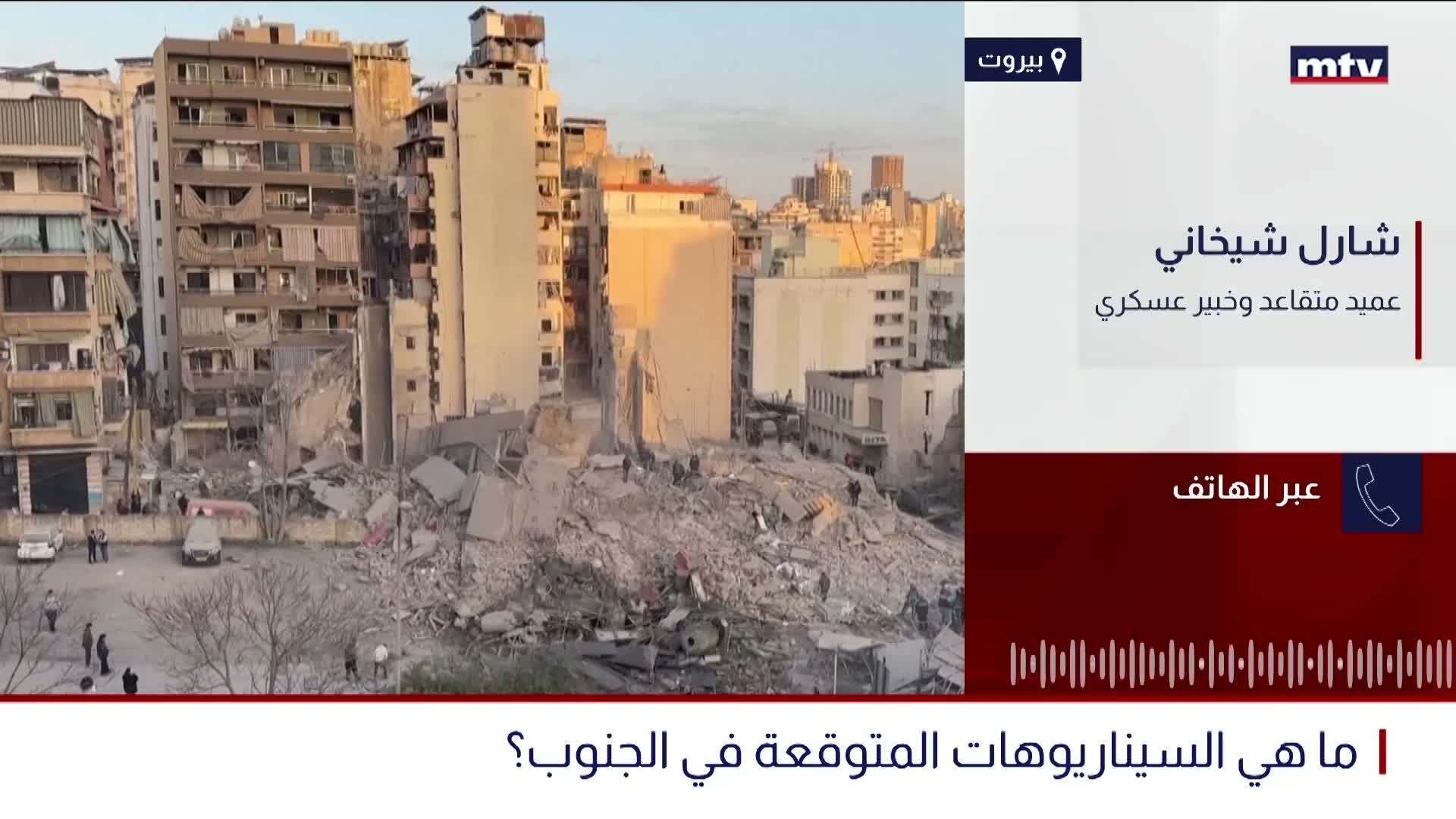 ما هي السيناريوهات المتوقعة في الجنوب؟