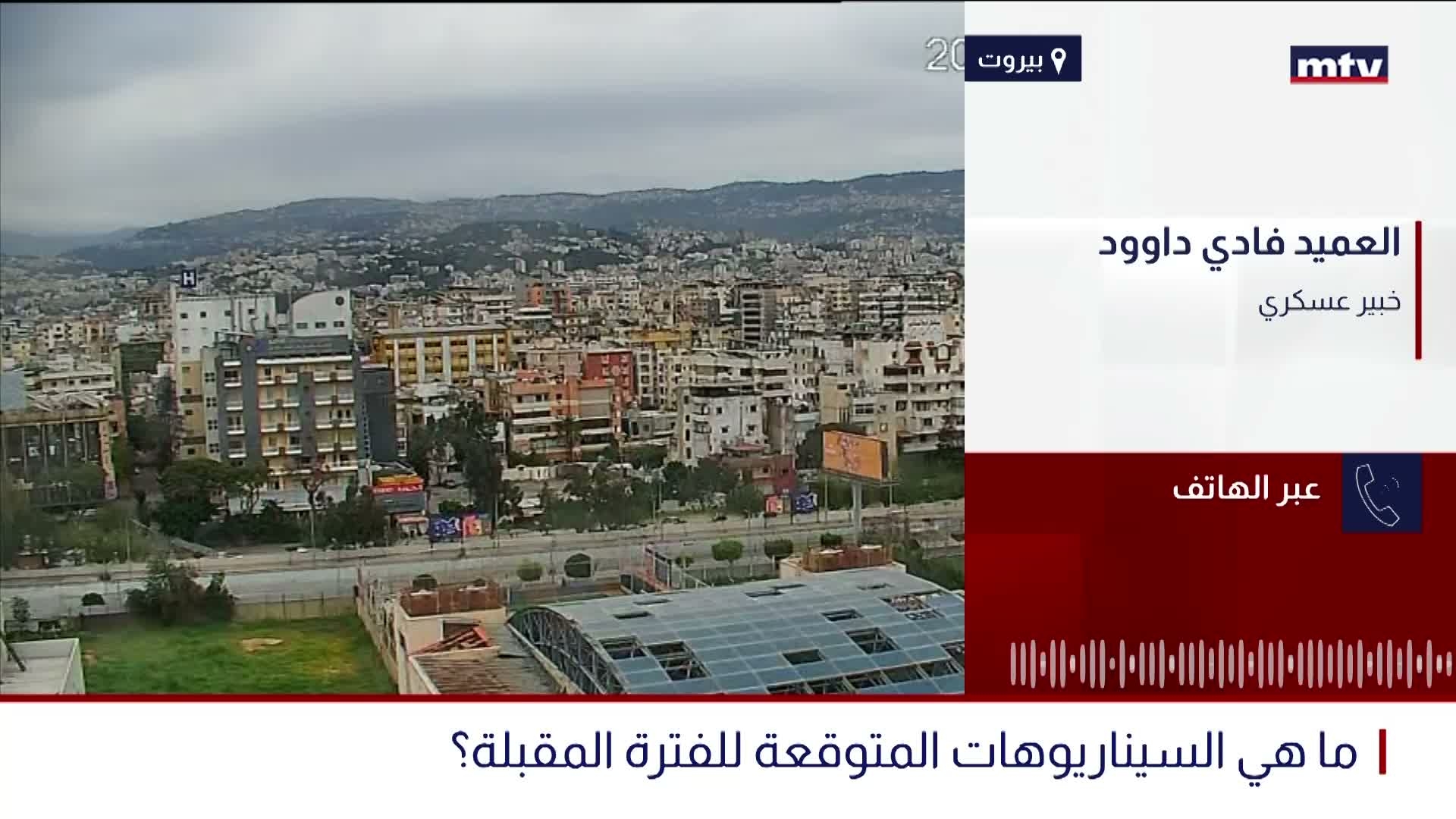 ما هي السيناريوهات المتوقعة للفترة المقبلة