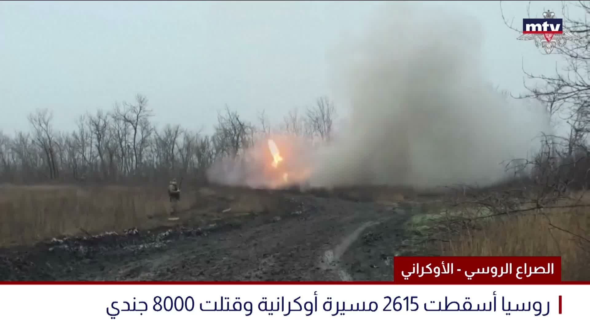 الصراع الروسي - الأوكراني