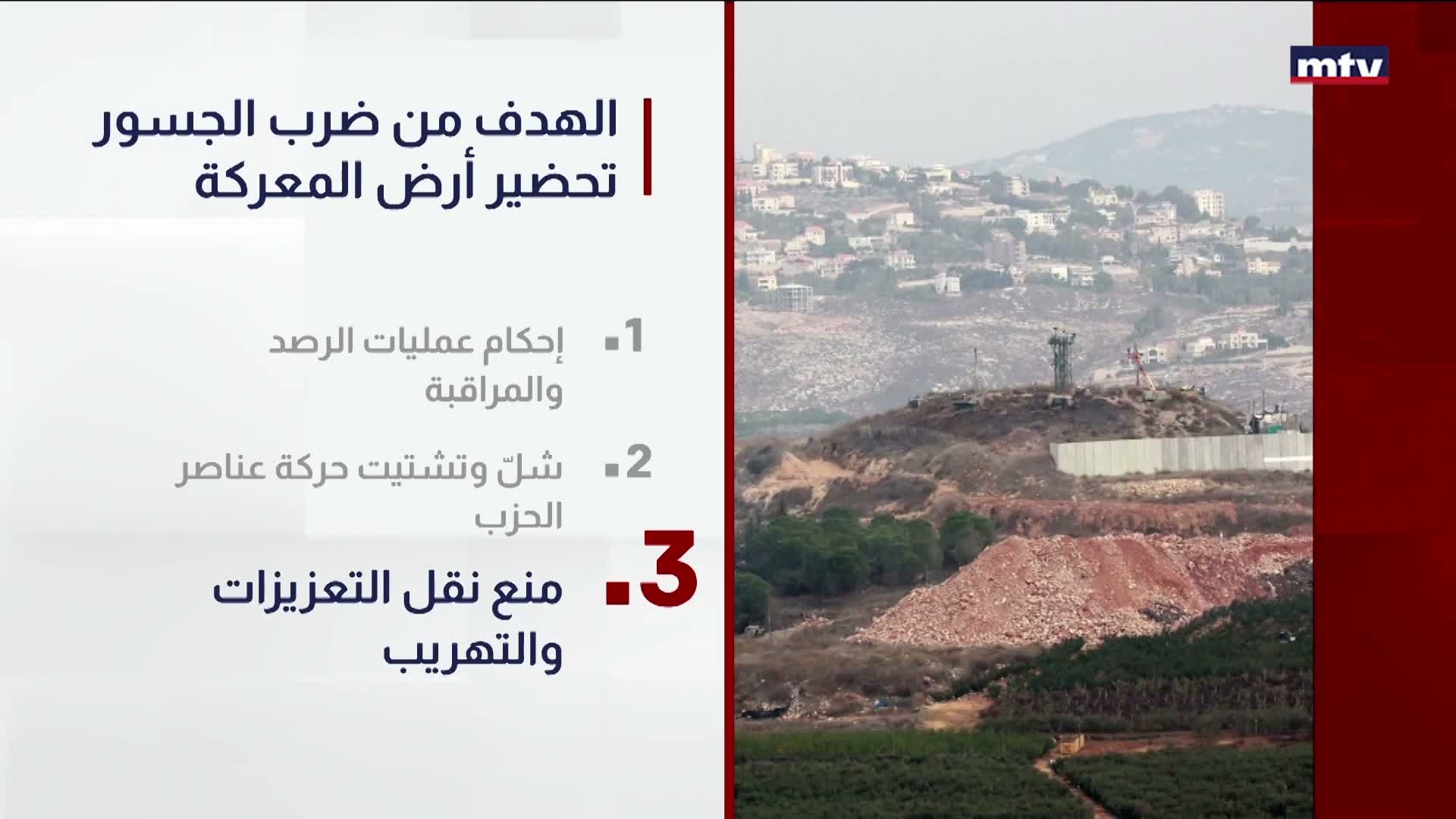 اسرائيل تستهدف الجسور جنوبا