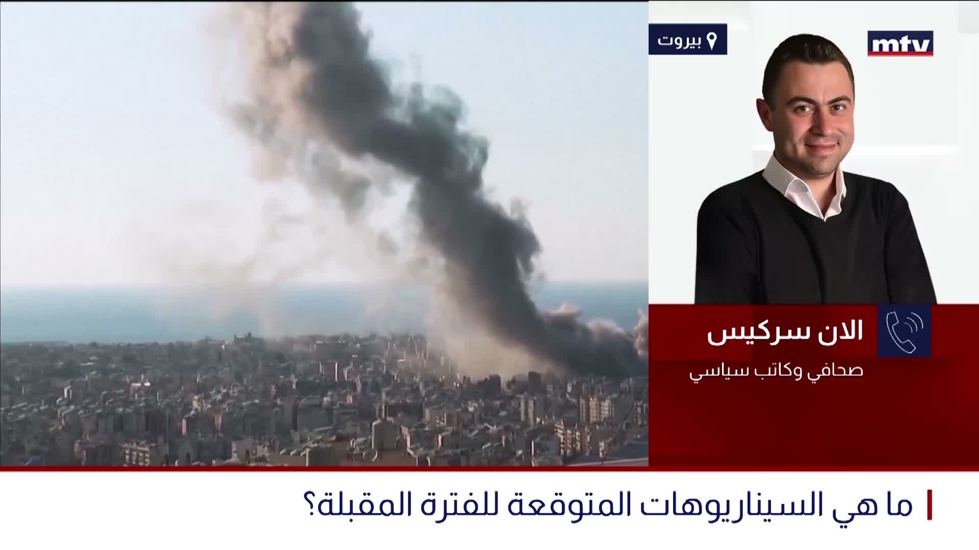 ما هي السيناريوهات المتوقعة للفترة المقبلة