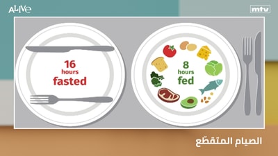 Intermittent fasting