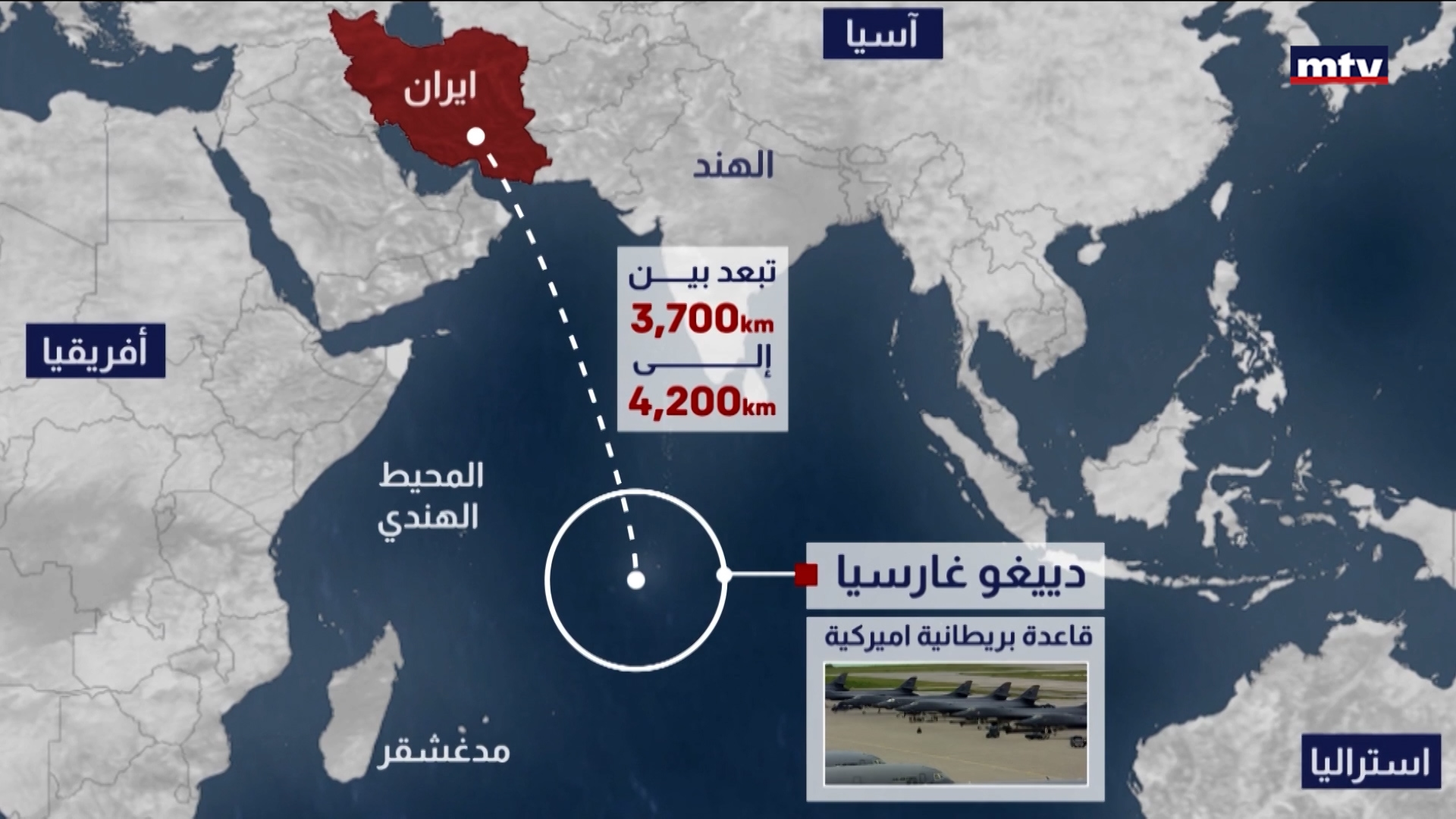 اختبار جزيرة دييغو غارسيا يفضح المدى