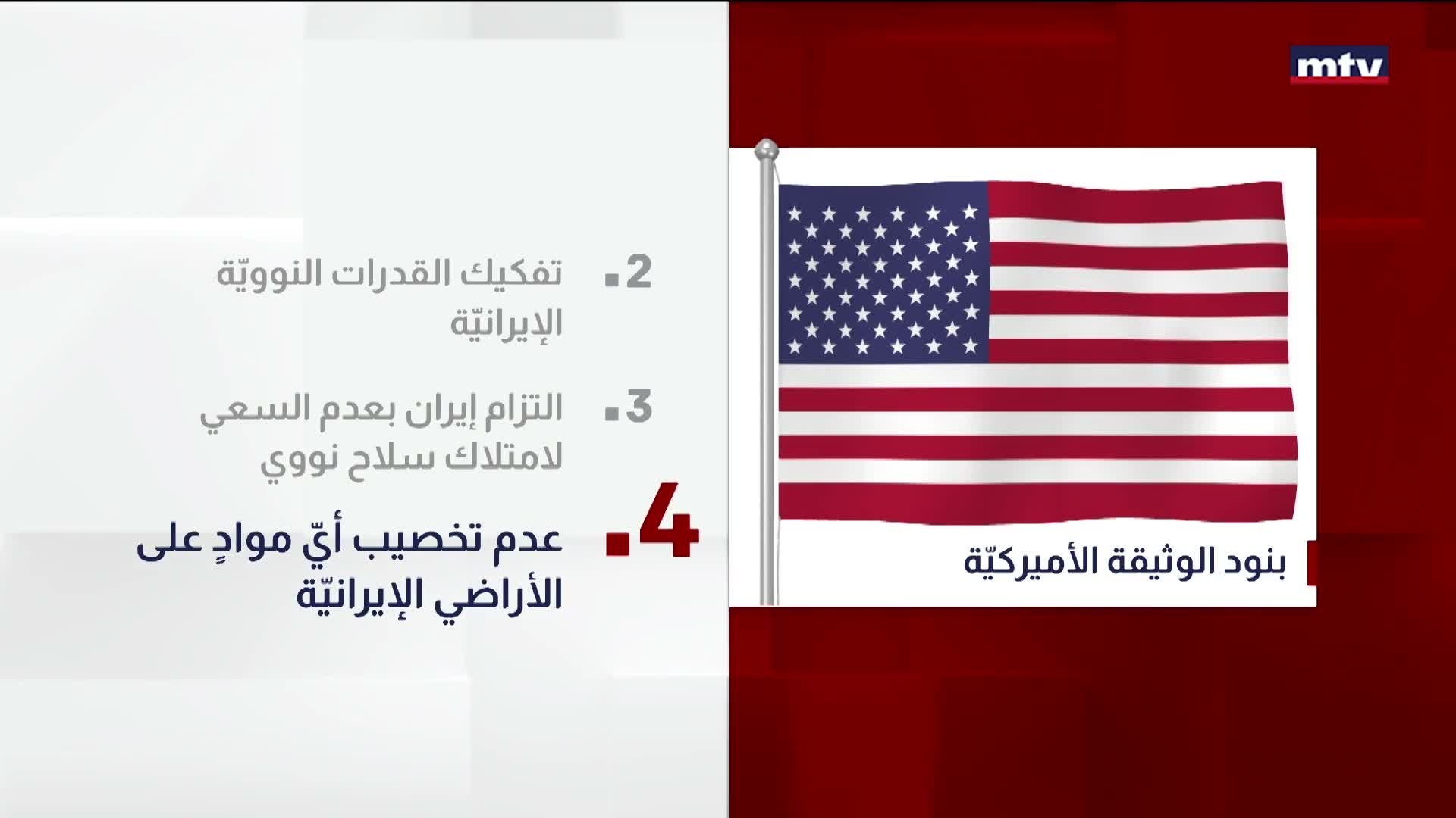 بنود الوثيقة الأميركيّة