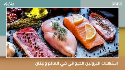 Animal protein consumption in the world and in Lebanon - Exercises that reduce the risk of cancer