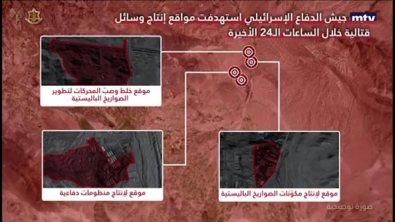 النشرة الكاملة