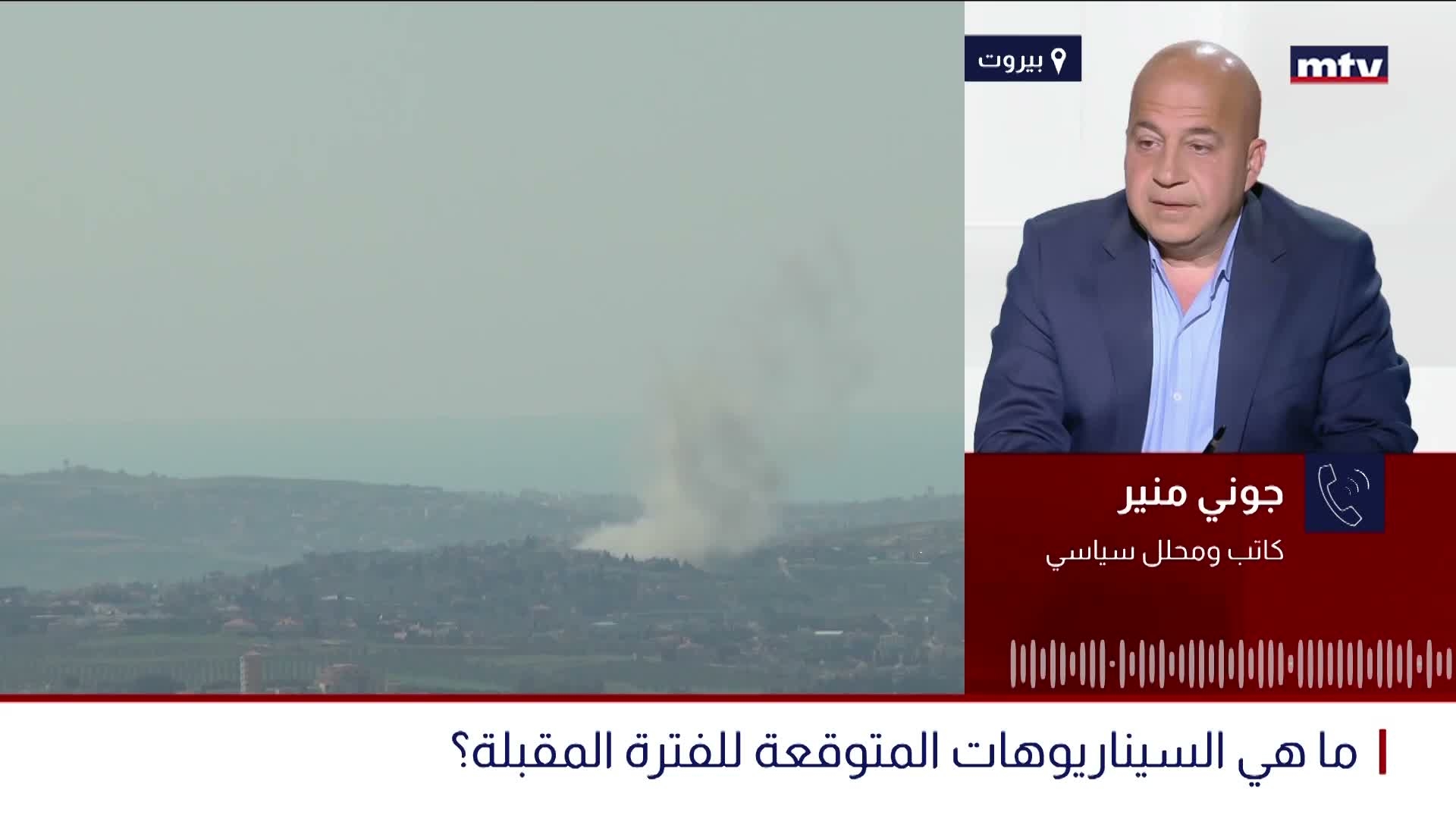 ما هي السيناريوهات المتوقعة للفترة المقبلة؟